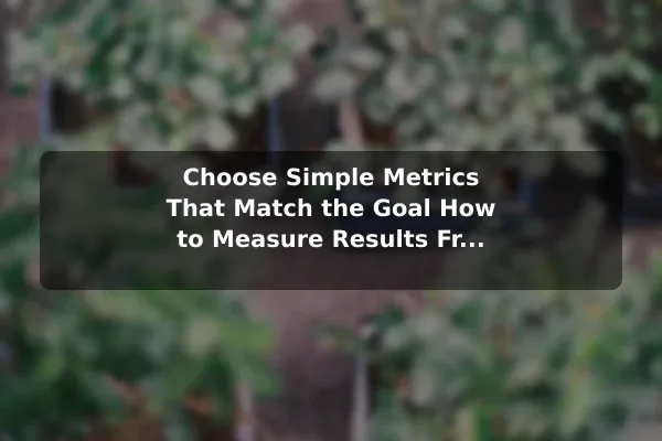 Choose Simple Metrics That Match the Goal How to Measure Results From Plant Benefit